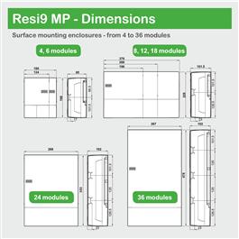 MIP12112 Tablero Resi9 MP Empotrado 1 Fila de 12 Módulos IP40 puerta blanca 1 Tierra + 1 Neutro tensión nominal 400V 10kA Schneider Electric